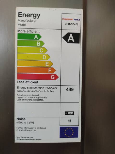 Fridge Energy Stickers