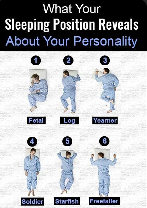 The Science Behind Sleep Positions and Personality